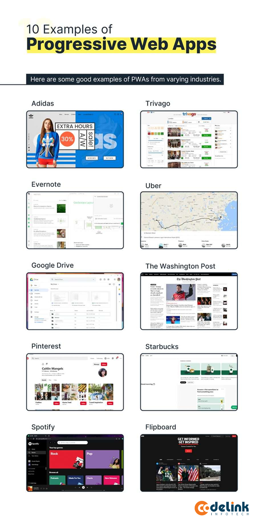 10-Examples-of-Progressive-Web-Apps