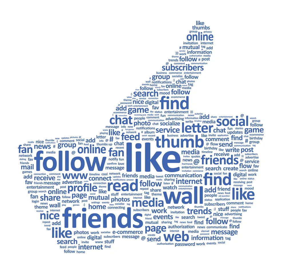Social Commerce -the next big internet marketing tool